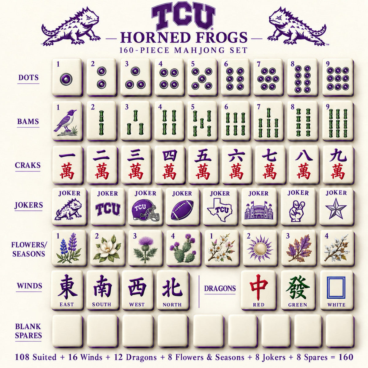 Premium TCU Mahjong Tiles Set TNSM