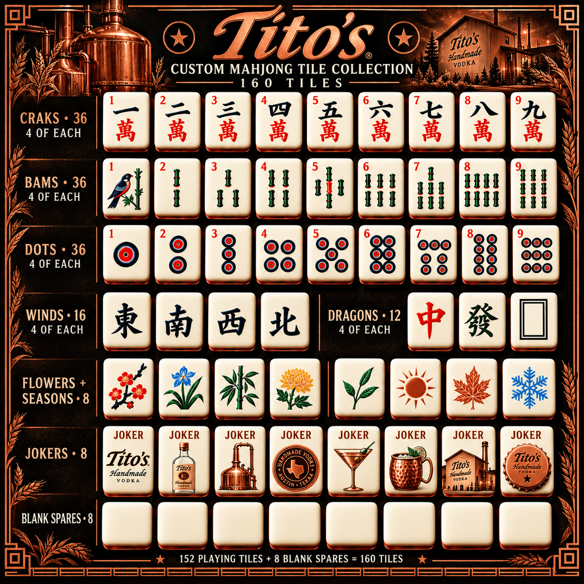 TTVK Premium Mahjong Set – Game Night Edition PNPA